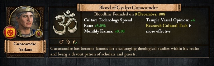 blood of gunacamdre.jpg